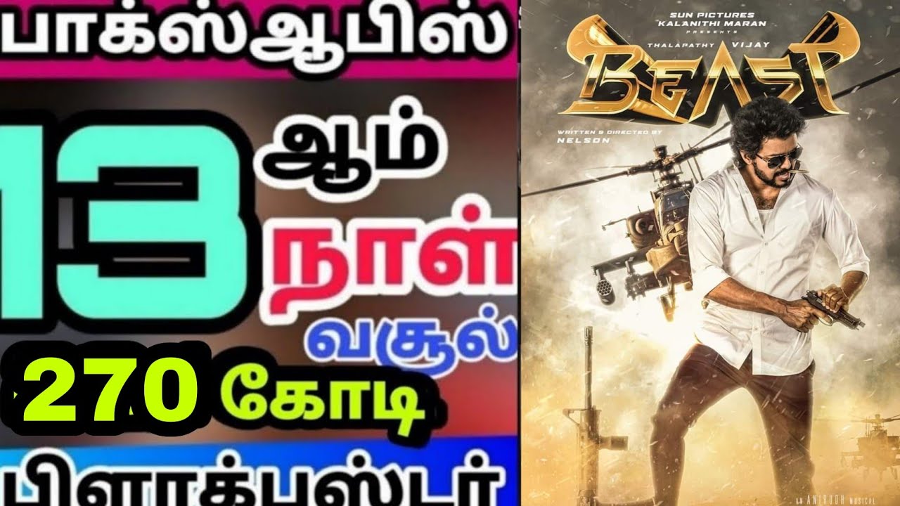 Beast Movie 13th Day Worldwide Box Office Collection-Beast Day 13 Collection|Thalapathy Vijay,Nelson