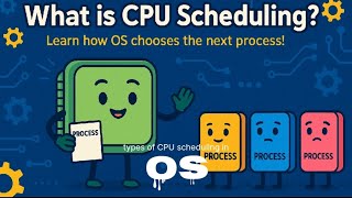 CPU scheduling and its types in operating system 🤔  |@jhilmilRraj