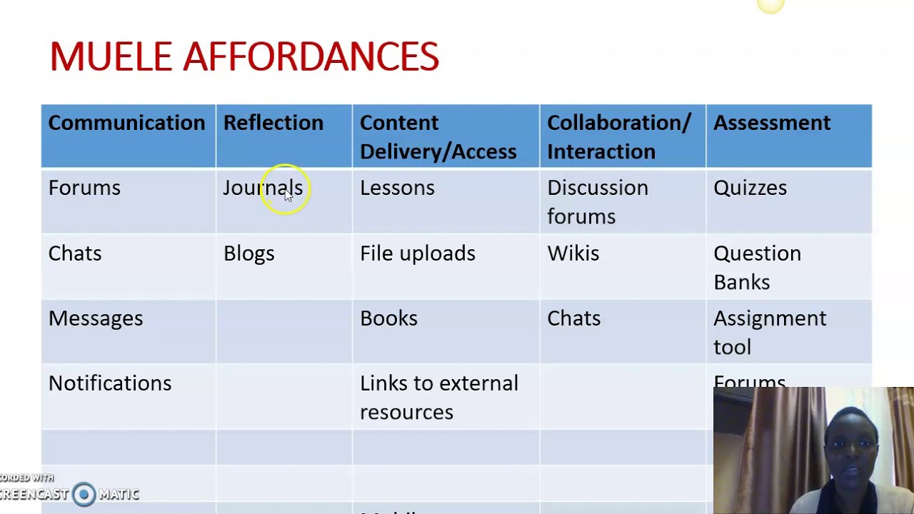 Presentation on MUELE and E Learning Services at Makerere University ...