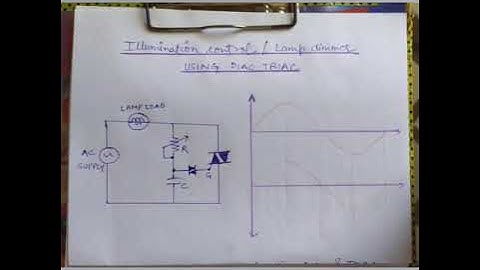 Illumination control/lamp dimmer/temperature control