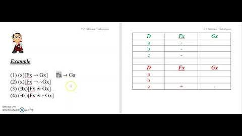 5.2b Quantificational Semantics 2: Tableaux Techniques