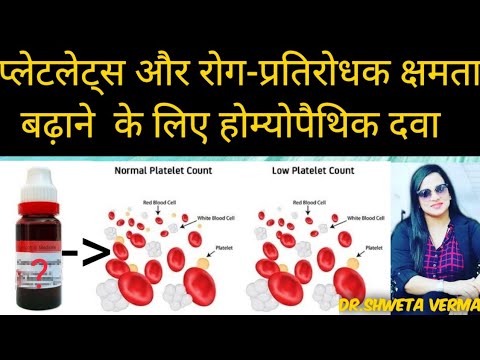 Platelets kaise badhaye