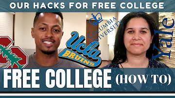 How much does a college visit cost?