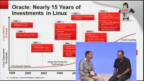 Oracle One-on-One: Linux Tales from the Trenches (LinuxCon 2012)