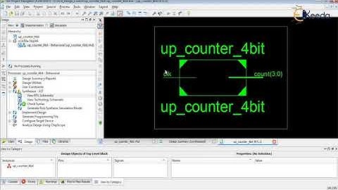 VHDL Code for 4 Bit UP counter