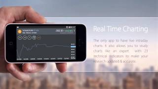 Real Time Charting