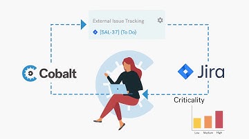 Cobalt: Pentest as a Service Platform