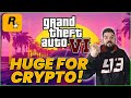 GTA 6: Rockstar Games' Record-Breaking $1B Investment — Eightify