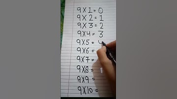 Math table hack 9 ki😎 table easy #maths trick#shorts