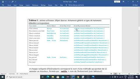 VBox with event Handling l JavaFX( IHM )