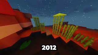 Tina Cook, Born Christine Elizabeth Riding ...