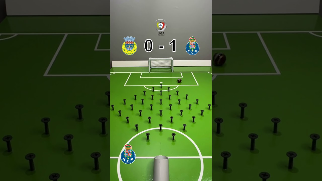 Arouca vs FC Porto | Primeira Liga Prediction 