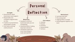 Leader Ship In The Age Of Complexity Individual Assignment Presentation