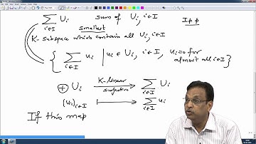Lec28 Direct sums of vector spaces