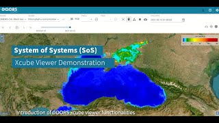 Famous System of Systems (SoS) Xcube viewer demonstration. Net Worth