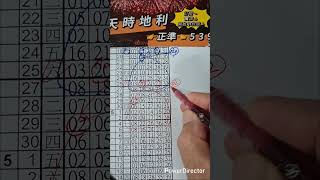 天時地利539！正準：(6/15~20)單隻養大隻抓來胎。    Line：0979-908955