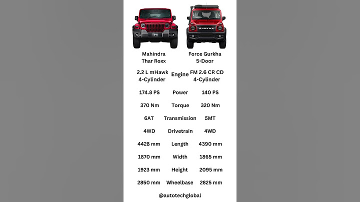 Thar Roxx vs Gurkha #tharroxx #thar #forcegurkha #gurkha #mahindrathar #mahindra #4x4 #offroad #suv