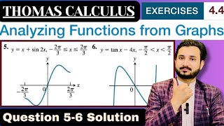 Thomas Calculus Exercise 4.4 Question 5 to 6 solution| Analyzing Functions from Graphs by MSN|
