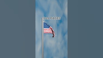 3D Flag Simulation Waving in the Wind