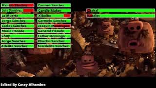 The Book of Life (2014) Final Battle with healthbars 2/2