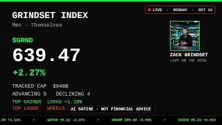 Full Simp Economy Exchange — Midday Market Recap · Oct 13, 2026 Guide
