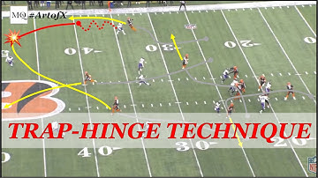 The "Trap" Technique: Punishing the Hole Shot in Cover 2