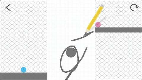 Brain dots 420 level 420 stage 420