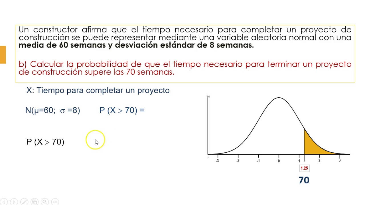 Ejercicios De La Distribucion Binomial Resueltos Con Excel Images