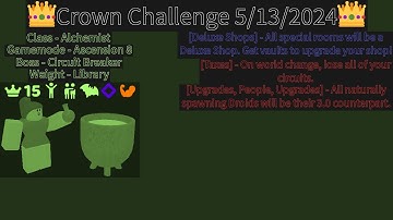 Crown Challenge 5/13/2024 - Randomly Generated Droids