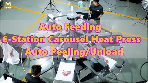 Fully Automatic T-Shirt Printing System | Auto Feeding + 6-Station Heat Press + Auto Peeling/Unload
