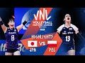 Japan vs. Poland - FIVB Volleyball Nations League - Women - Match Highlights, 08/06/2021