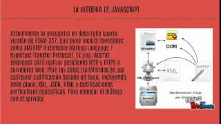 Historia De JavaScript