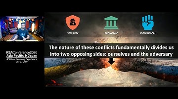 Through the Eyes of the Adversary: How to Build a Threat Intel Program