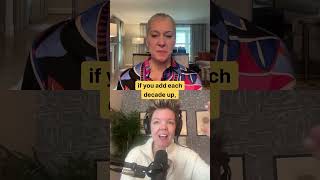 Actual risk of breast cancer - you are not broken podcast with special guest Dr. Malone