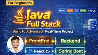 Java Full Stack Program Roadmap | Complete Guide for Beginners & Freshers | Coding Hub Innovations