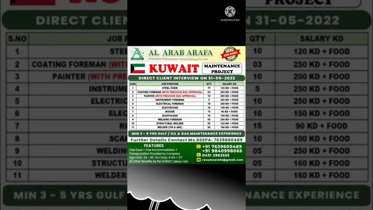 Gulf Jobs 2022 | Foreign Jobs in Medical | Engineer, Mechanic and Electrician Jobs