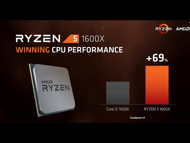 Ryzen 5 - Dota 2 & CS : GO CCX 4 & 6 Cores Simulation Benchmarks