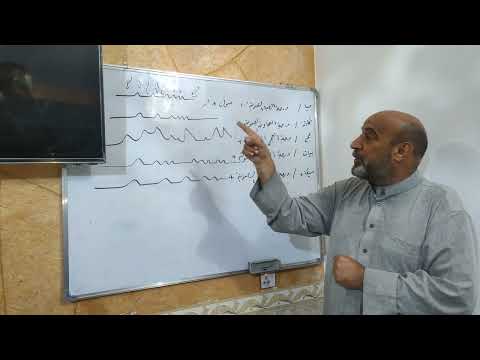 مقام الصبا درس ملخص الأستاذ مله بشيرالعتابي اكادمية المصطفى للصوت الحسيني ذي قار قرب التقاعد