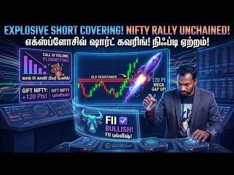 120 Pts MEGA GAP UP! 🚀 Call Writers Trapped? Short Covering Rally!