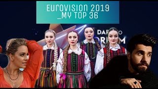 Eurovision  Song Contest 2019- My Top 36(so far)