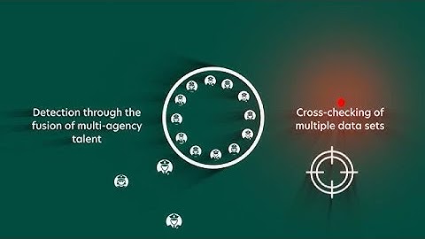 The United Nations Countering Terrorist Travel Programme