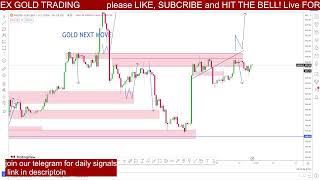 LIVE GOLD DAY TRADING - XAUUSD price action LIVE SIGNALS