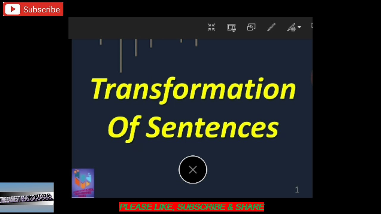 Transformation of Sentences | Conversion of Simple to Complex Sentences ...