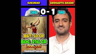 Famous Sukumar vs Siddharth Anand Top 4 Highest Grossing Movies #sukumar #siddharthanand #war2 #pushpa3 Profile