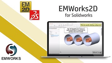 Transient magnetic simulation of high power busbar using EMWorks2D inside SOLIDWORKS