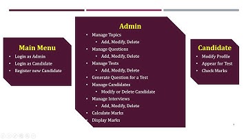 Interview Analysis System - Desktop Application in C - (Part-1 Overview and abstract)