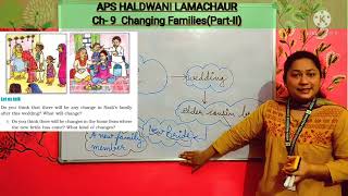 Grade-4  EVS  Chapter-9  Changing Families(Part-II)