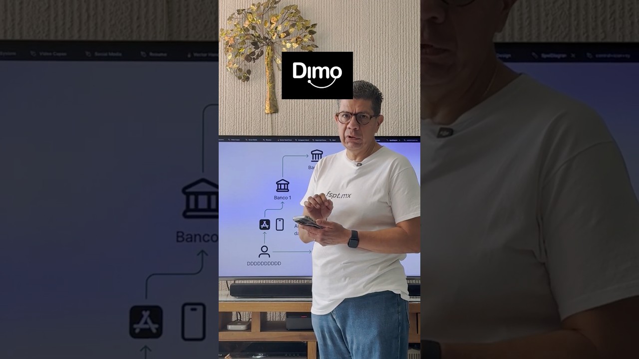 DiMo: Envía Dinero Solo con el Número de Celular | Aprende a Usarlo Paso a Paso