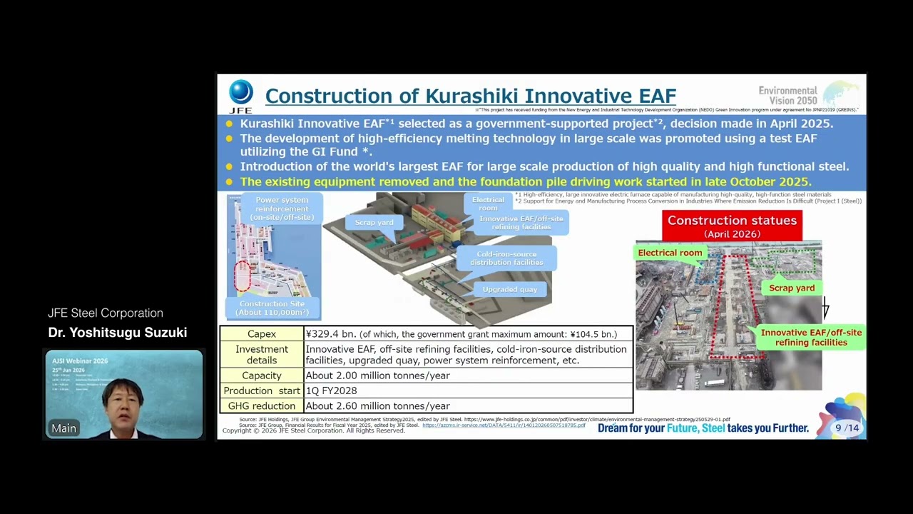 ERIA | JFE's Activities Against Climate Change by Dr Yoshitsugu Suzuki | AJSI Webinar 2026