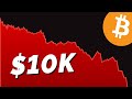 Why $10k Bitcoin and $600 Ethereum is possible